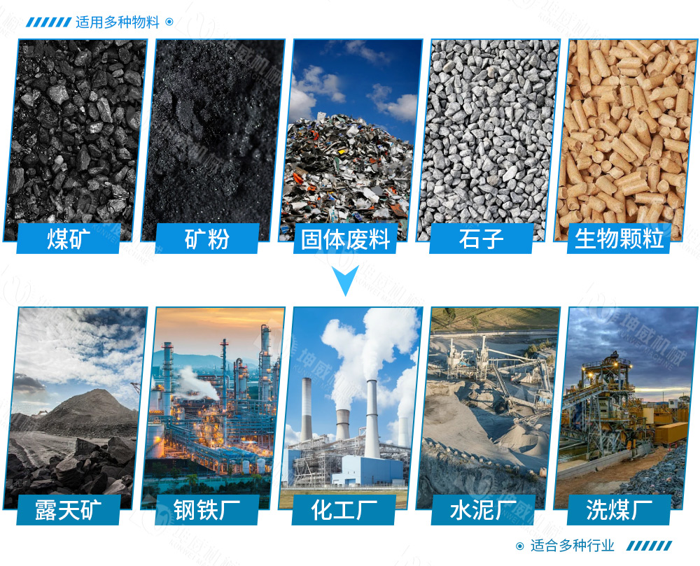 封閉式大傾角皮帶輸送機適用范圍