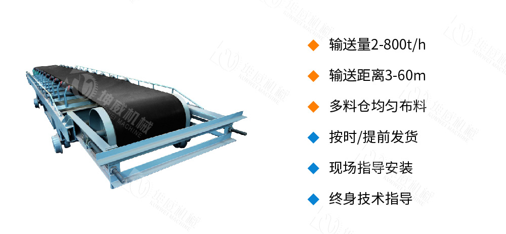 可逆配倉帶式輸送機優勢特點